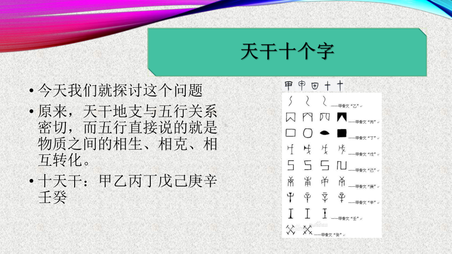 从有机物命名说传统物质转化课件.pptx_第3页