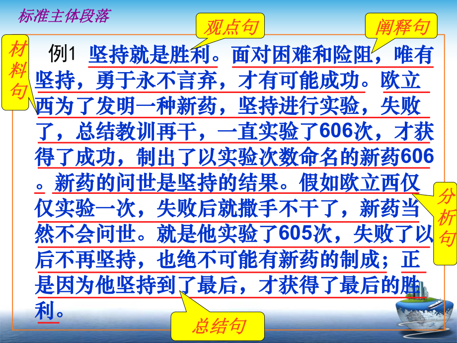 《议论文主体段落写作》教学课件.ppt_第2页