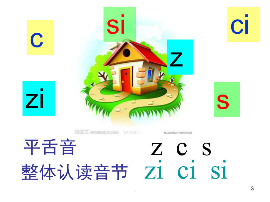 zhichishi公开课完整版(课堂)课件.ppt_第3页