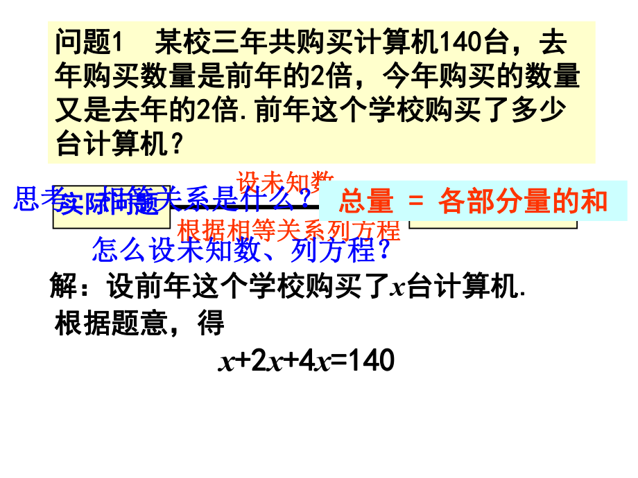 《解一元一次方程》合并同类项-课件-课件.pptx_第2页