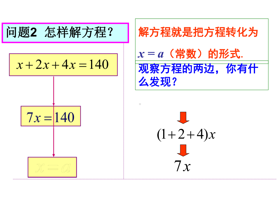 《解一元一次方程》合并同类项-课件-课件.pptx_第3页