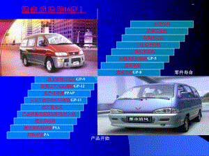 供应商质量管理16步程序课件.ppt