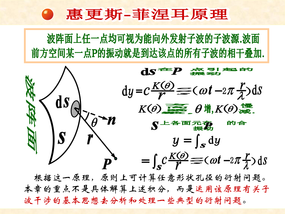 光的衍射课件-2.ppt_第3页