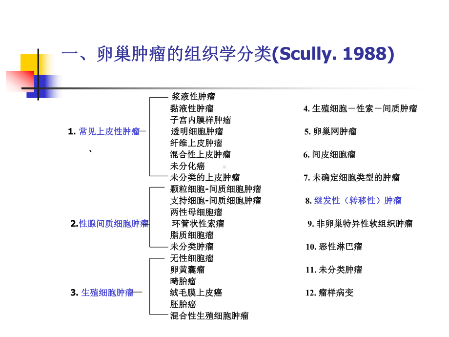 卵巢癌的手术治疗及化疗(护)课件.ppt_第2页