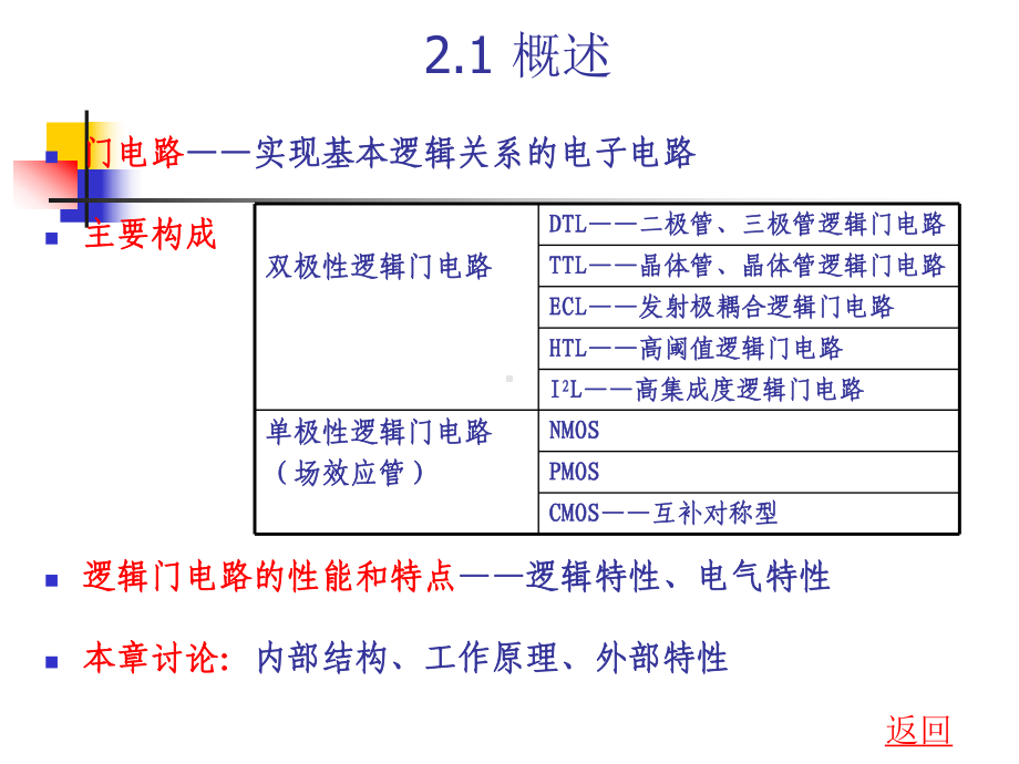 《数字电路课件》-第二章门电路-.ppt_第2页