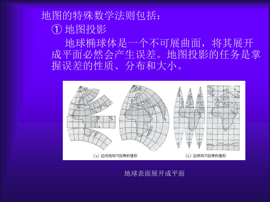 地图学导论第一章课件.ppt_第2页