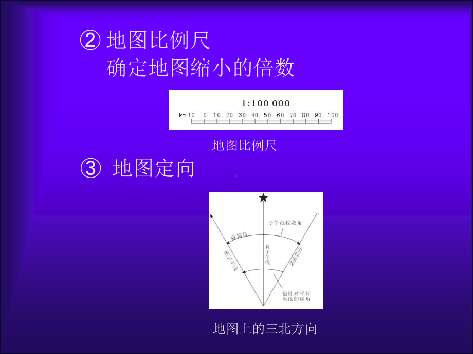 地图学导论第一章课件.ppt_第3页