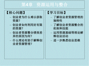 创业第4章-资源运用与整合课件.ppt