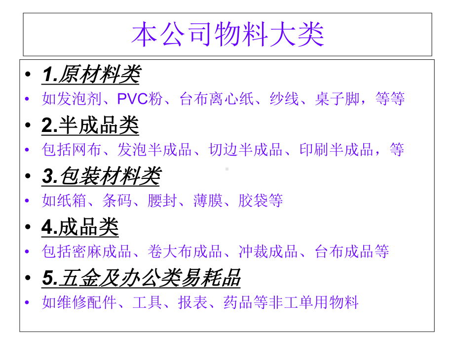 K3编码规则说明3包材解析课件.ppt_第2页