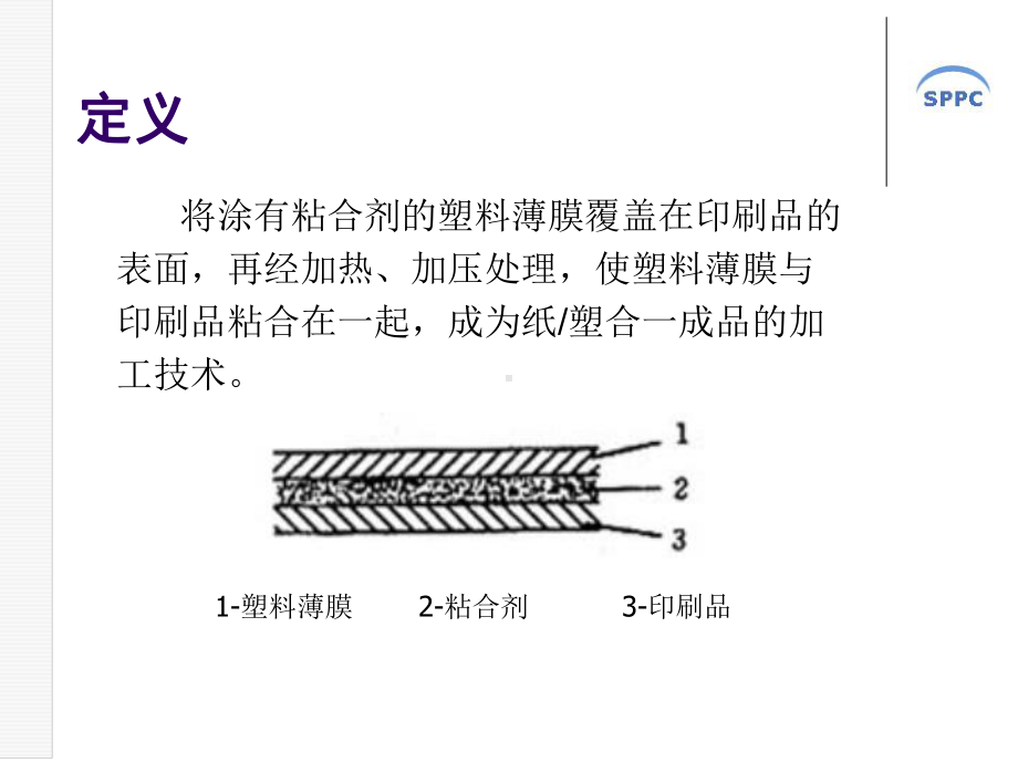 印后加工之覆膜课件.ppt_第2页