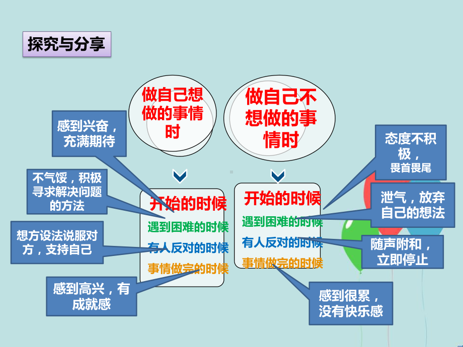 《享受学习》教学课件.pptx_第3页