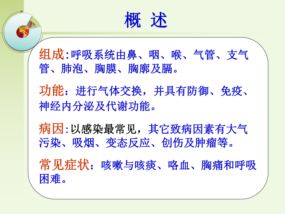 呼吸系统症状护理2指南课件.ppt_第3页