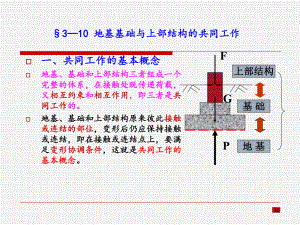 —地基基础与上部结构的共同工作知识分享课件.ppt