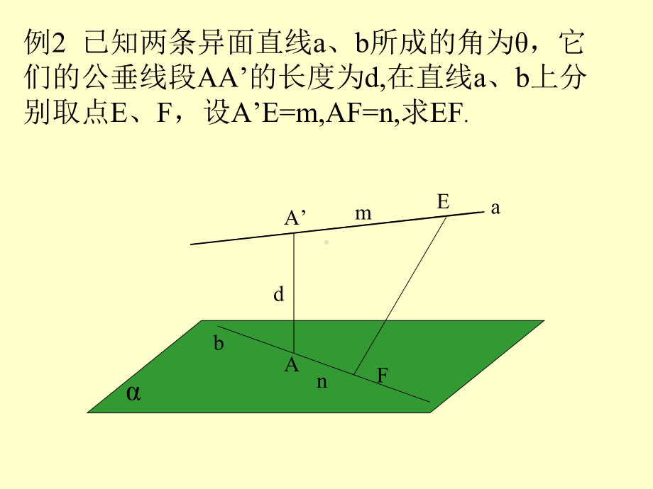 两条异面直线上任意两点间的距离全面版课件.ppt_第2页