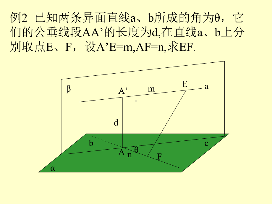 两条异面直线上任意两点间的距离全面版课件.ppt_第3页