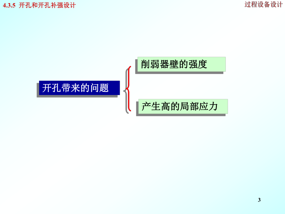 压力容器开孔补强设计课件.ppt_第3页