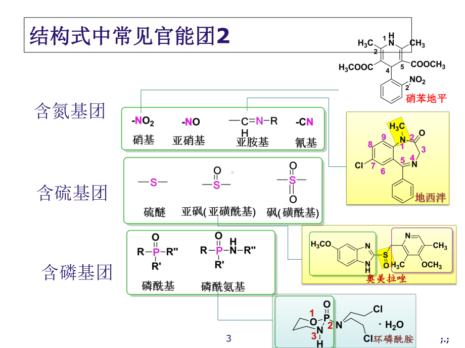 全面药物化学基础结构课件.ppt_第3页