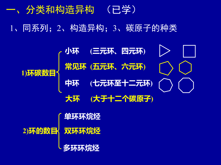 升本烷烃(环)课件2.ppt_第3页