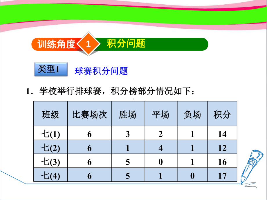 专训巧用一元一次方程解图表信息问题-公开课课件.ppt_第3页