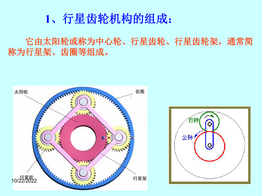 《汽车自动变速器的结构与检修》课件解析.ppt_第3页