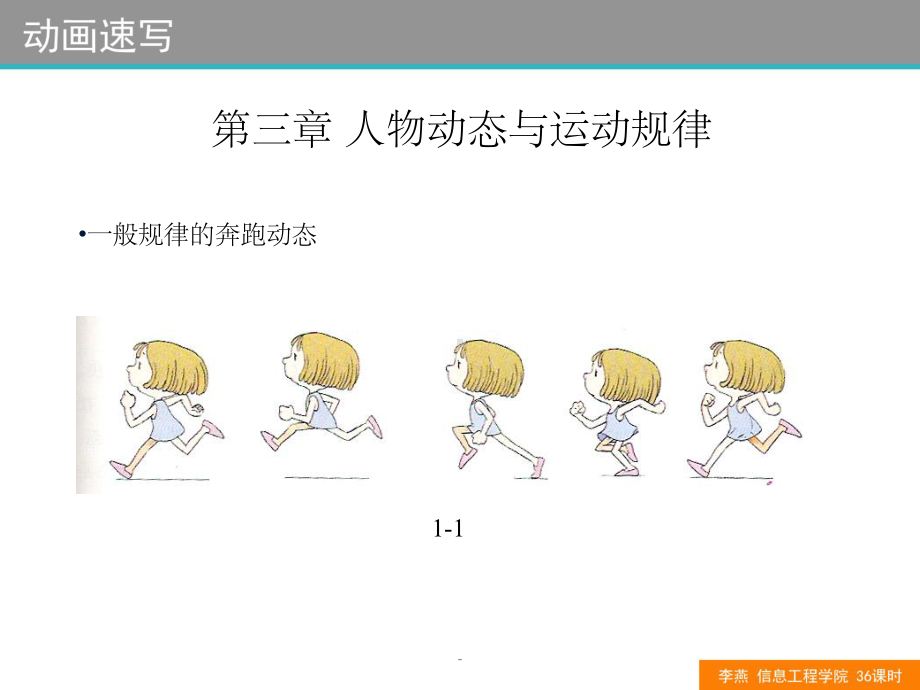 动画运动规律课件.ppt_第3页