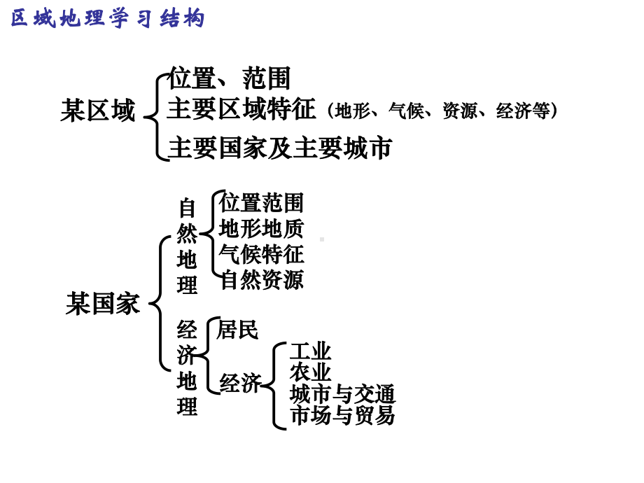 东亚与日本-人教课标版课件.ppt_第1页