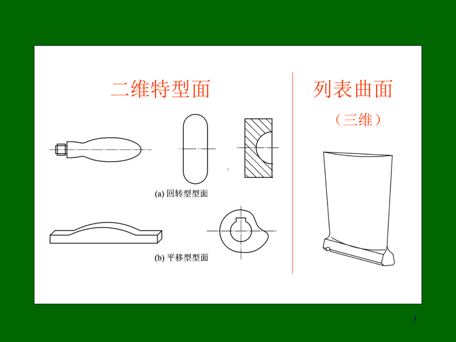 切削加工工艺课件(-47张).ppt_第3页