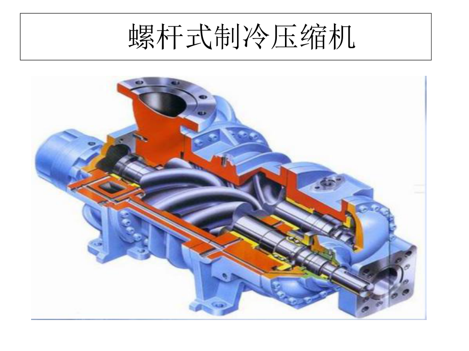 制冷原理设备(螺杆式制冷压缩机)课件.ppt_第2页