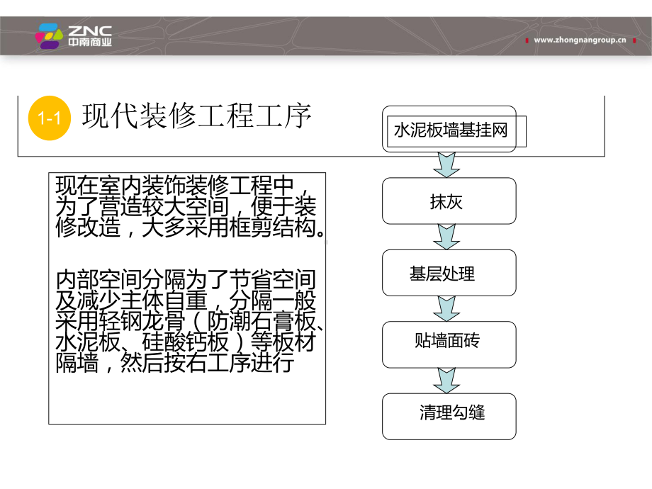 克服轻体墙墙砖空鼓脱落质量通病概要课件.ppt_第3页