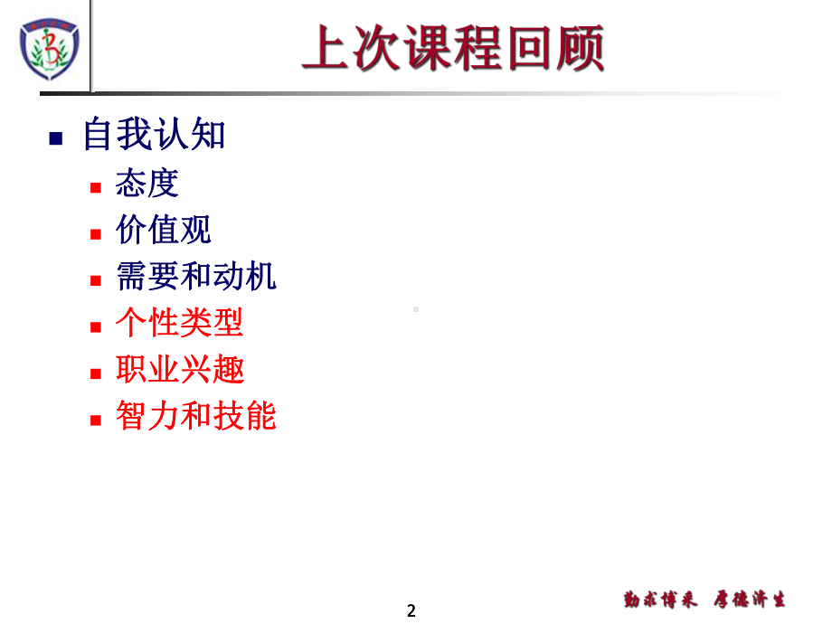 大学生职业发展与就业指导教材(-42张)课件.ppt_第2页