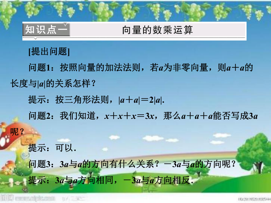 《向量乘法运算及其几何意义》课件.ppt_第3页