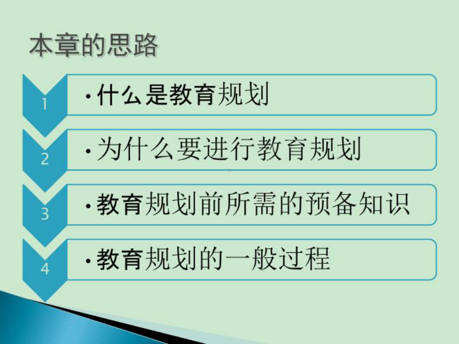 个人理财教育规划课件.ppt_第2页