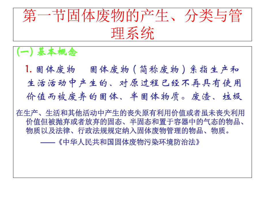 固体废物污染控制工程及其他污染防治技术-课件.ppt_第2页