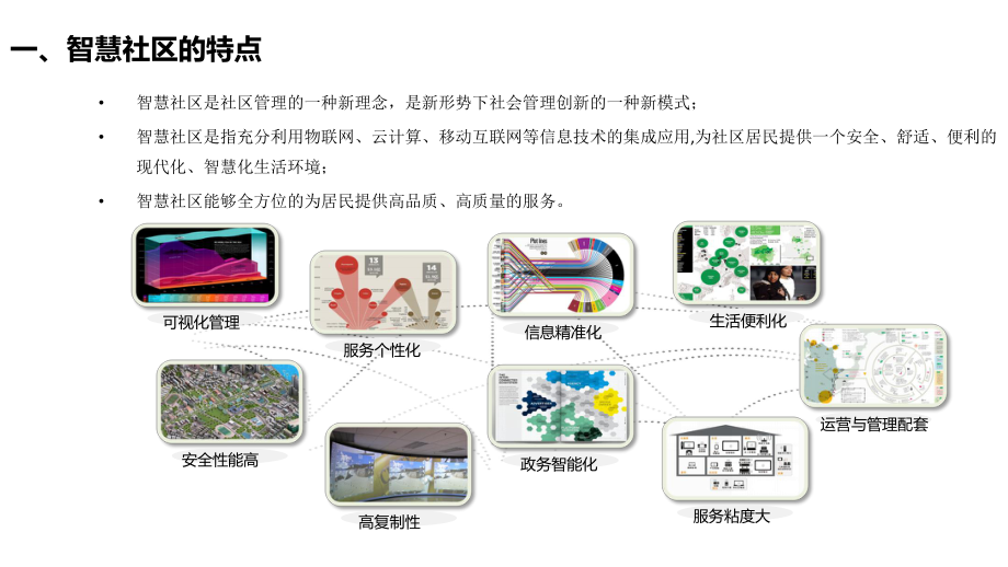 国内外智慧社区运营案例分课件.ppt_第3页