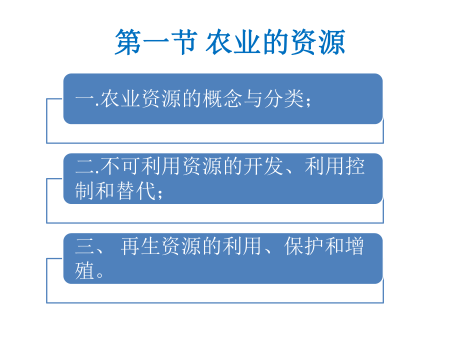 《农业生态学》第六章-农业的资源与效益解析课件.ppt_第2页