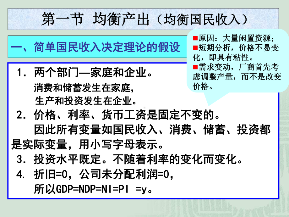 均衡国民收入课件.ppt_第2页