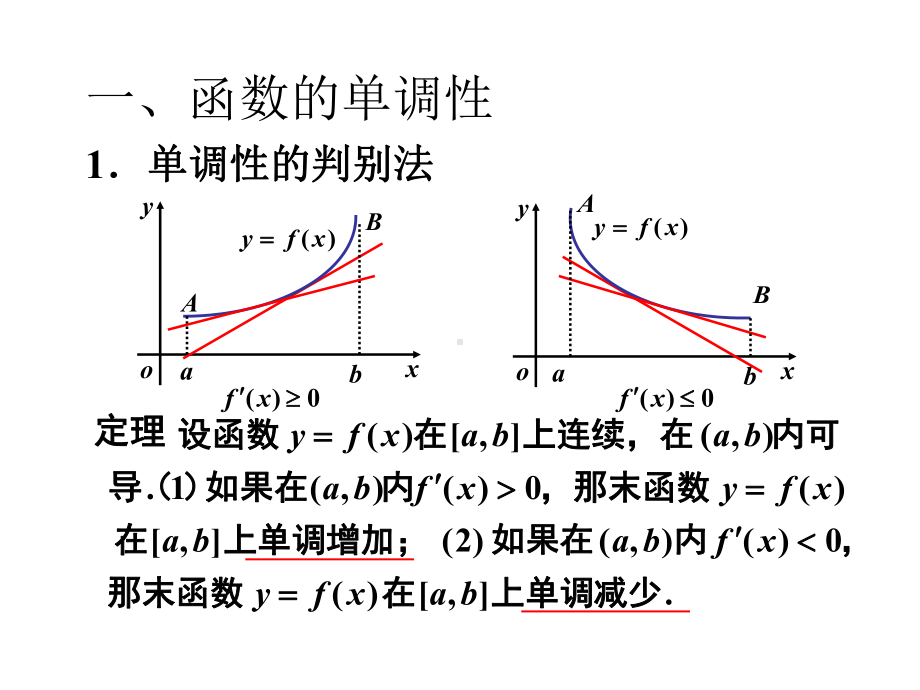 函数的单调性极值及凹凸性拐点课件.ppt_第2页