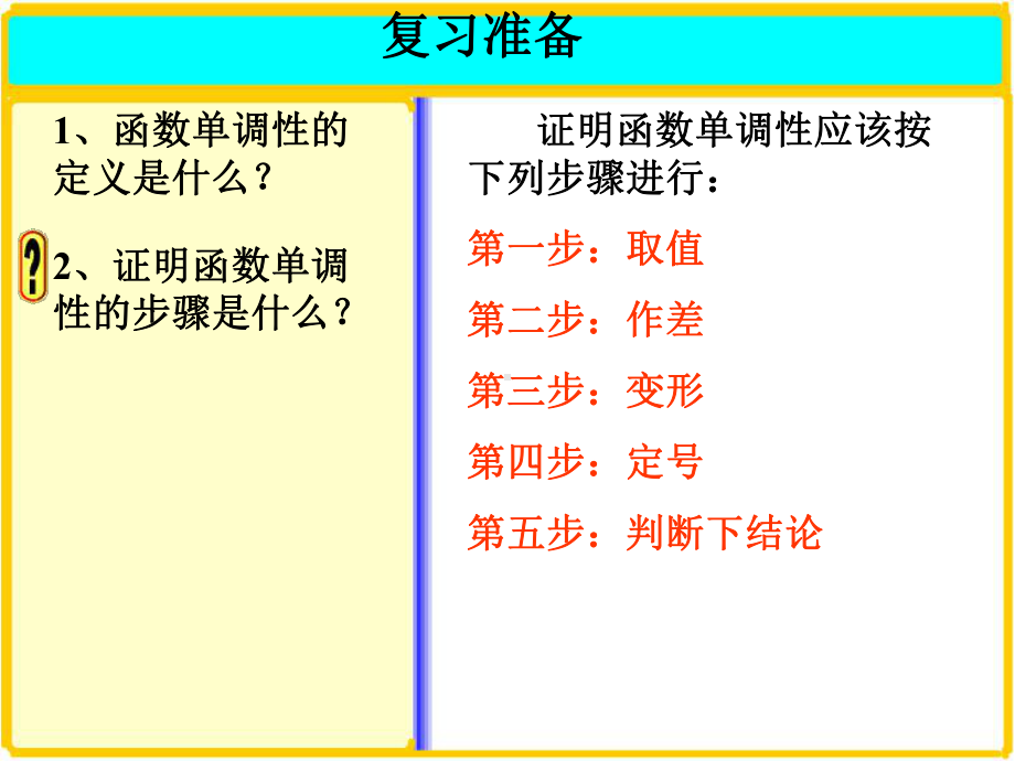 复合函数的单调性解读课件.ppt_第3页