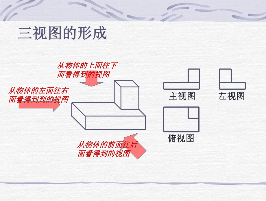 三视图画法课件.ppt_第1页