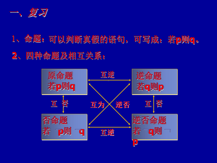 充分与必要条件-人教课标版课件.ppt_第1页