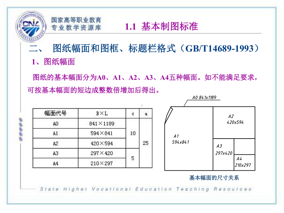 制图的基本知识与技能(V17版)课件.ppt_第3页