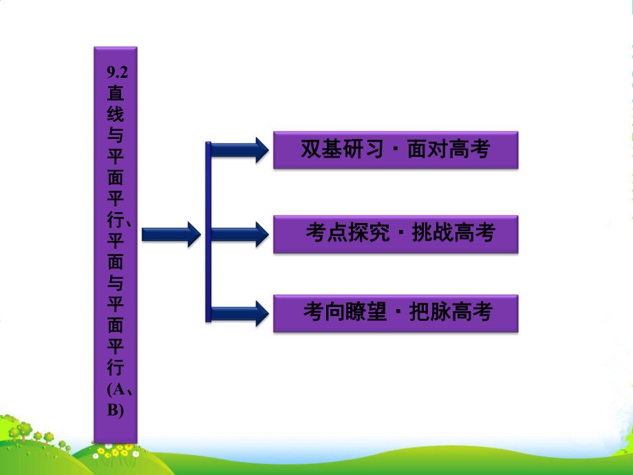 （优化方案）高考数学总复习-第9章§9课件.ppt_第2页