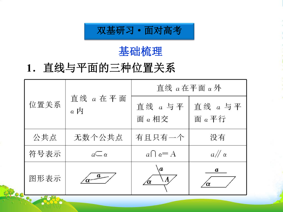 （优化方案）高考数学总复习-第9章§9课件.ppt_第3页