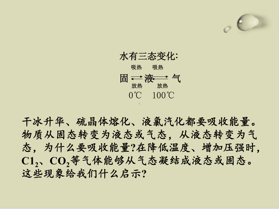 分子间作用力与氢键课件.ppt_第2页