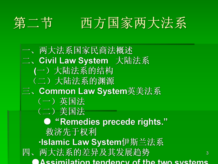 国际商法概要课件.ppt_第3页