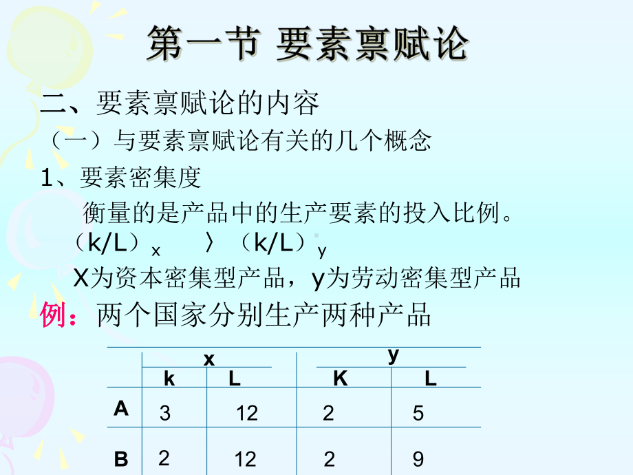 《昆院国际经济学》课件.ppt_第3页