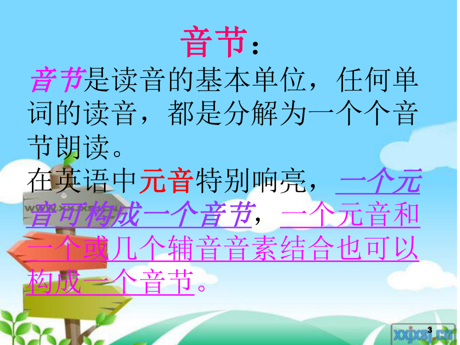 元音字母在开闭音节中的发音规律教学课件.ppt_第3页