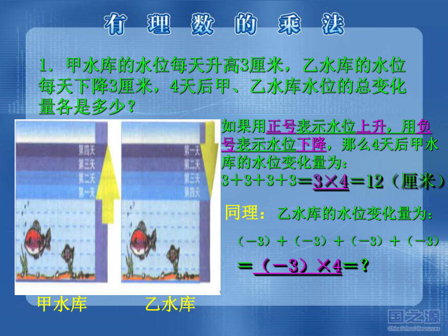 《有理数的乘法》教学课件.ppt_第2页