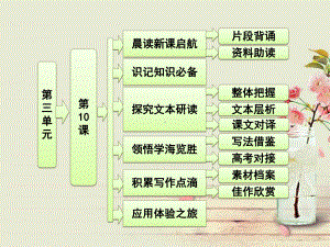 人教版高中语文必修二《游褒禅山记》课件6.ppt