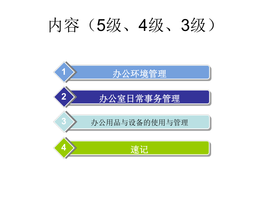 三级秘书职业资格证书考试--办公事务管理-教学课件-.ppt_第3页